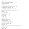 The APRN’s Complete Guide to Prescribing Drug Therapy 2019