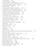 The APRN’s Complete Guide to Prescribing Drug Therapy 2019