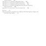 The APRN’s Complete Guide to Prescribing Drug Therapy 2019
