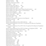 The APRN’s Complete Guide to Prescribing Drug Therapy 2019