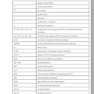 The APRN’s Complete Guide to Prescribing Drug Therapy 2019
