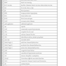 The APRN’s Complete Guide to Prescribing Drug Therapy 2019