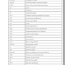 The APRN’s Complete Guide to Prescribing Drug Therapy 2019