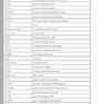 The APRN’s Complete Guide to Prescribing Drug Therapy 2019