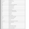 The APRN’s Complete Guide to Prescribing Drug Therapy 2019