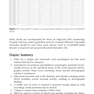 How to Read an EEG