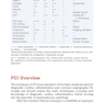 The Interventional Cardiac Catheterization Handbook