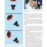 Basic Open Rhinoplasty : Principles and Practical Steps for Surgeons in Training