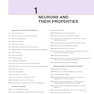 Netter’s Atlas of Neuroscience