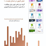 گزینه برتر روانپزشکی 1402