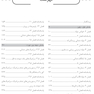 DSQ مجموعه سوالات تألیفی مواد دندانی پاورز 2017 و ون نورت 2013 ویژه آزمون دستیاری