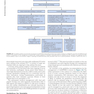Cardiovascular Intervention, 1st Edition 2015
