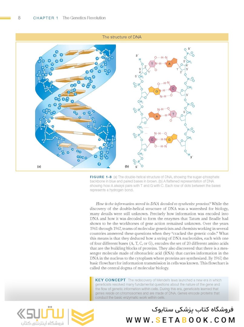 An Introduction to Genetic Analysis, 11th Edition2015