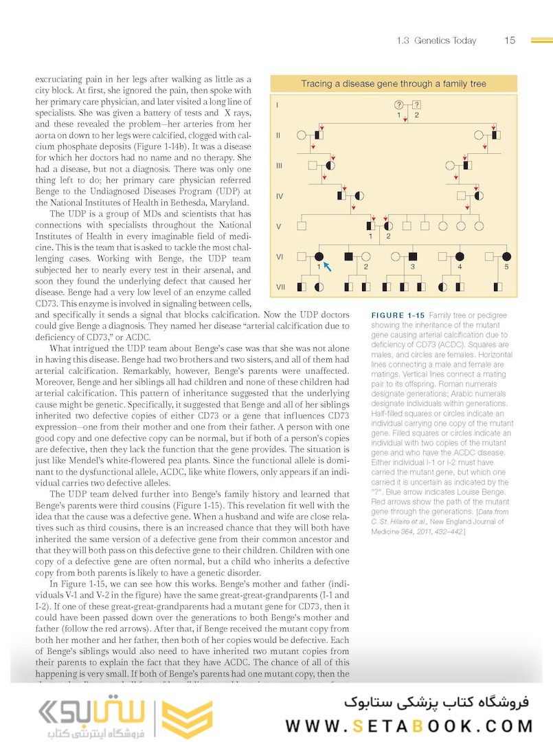 An Introduction to Genetic Analysis, 11th Edition2015