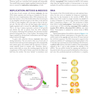 Ganong’s Review of Medical Physiology, Twenty, 26th Edition 2019