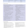 Neurosurgery Case Review: Questions and Answers 2nd Edition 2020