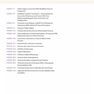 Operative Techniques: Foot and Ankle Surgery 2nd Edition2017