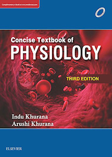 عکس Concise Textbook of Human Physiology2018 فیزیولوژی انسانی