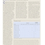 Principles of Cognitive Neuroscience, 2nd Edition2013