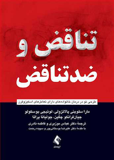 عکس تناقض و ضدتناقض