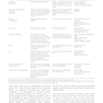 Present Knowledge in Nutrition: Clinical and Applied Topics in Nutrition 2020 VOLUME 2