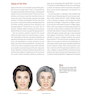 PRF in Facial EstheticsPRF