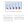 PRF in Facial EstheticsPRF