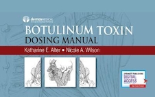 عکس Botulinum Toxin Dosing Manual2021راهنمای دوز سم بوتولینوم