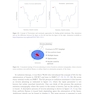 Intensity Modulated Radiation Therapy : A Clinical Overview 2021