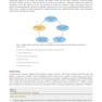 Health Assessment for Nursing Practice 2021
