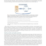 Health Assessment for Nursing Practice 2021