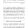 Team-Based Oncology Care: The Pivotal Role of Oncology Navigation