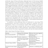 DNA Repair and Cancer : From Bench to Clinic2013