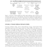 DNA Repair and Cancer : From Bench to Clinic2013