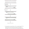 کتاب Gene Cloning and DNA Analysis: An Introduction