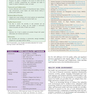 Critical Care Nursing : Diagnosis and Management 2022