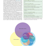 Critical Care Nursing : Diagnosis and Management 2022