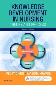 عکس Knowledge Development in Nursing : Theory and Process2021