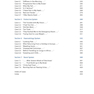 Clinical Cases in Internal Medicine