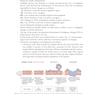 Clinical Cases in Internal Medicine