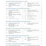 Case Guides to Complete and Partial Denture Prosthodontics 2020