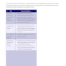 Master the Boards USMLE Step 3 7th Ed. Seventh Edicion