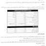 مرور جادویی روانپزشکی ویرایش 1400