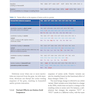 Nutrition Management of Inherited Metabolic Diseases : Lessons from Metabolic University