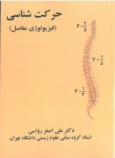 عکس حرکت شناسی ( فیزیولوژی مفاصل )