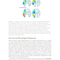 Research Methods for Cognitive Neuroscience