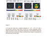 Diagnostics in Ocular Imaging: Cornea, Retina, Glaucoma and Orbit