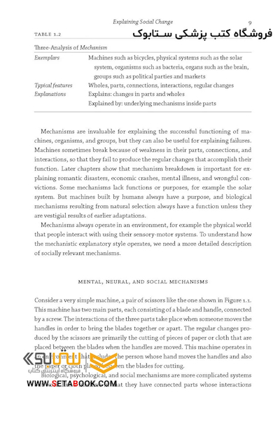 Mind Society: From Brains to Social Sciences and Professions