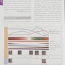 بارداری و زایمان ویلیامز 2022 جلد دوم رنگی ( ویراست بیست و ششم )