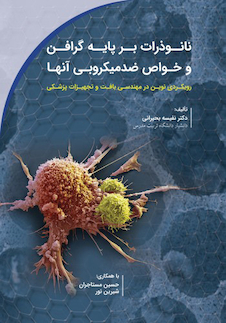 عکس نانوذرات بر پایه گرافن و خواص ضدمیکروبی آنها